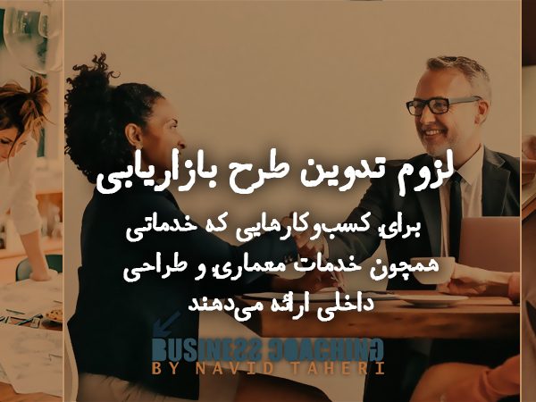 تدوین طرح بازاریابی