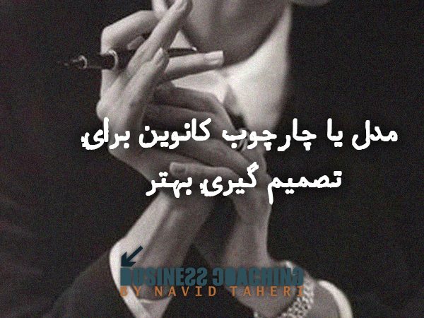 چهارچوب کانوین